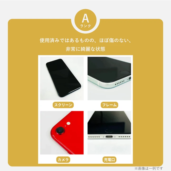 状態例1