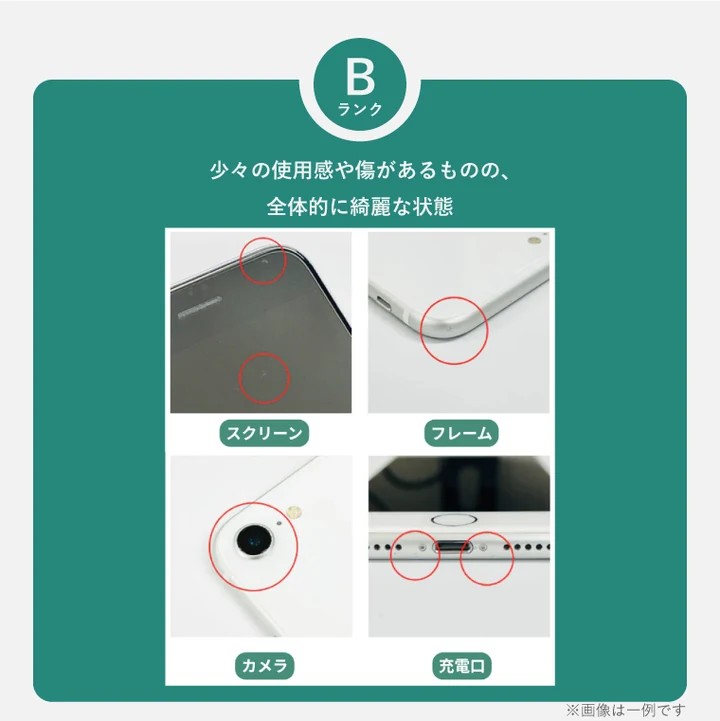 状態例2