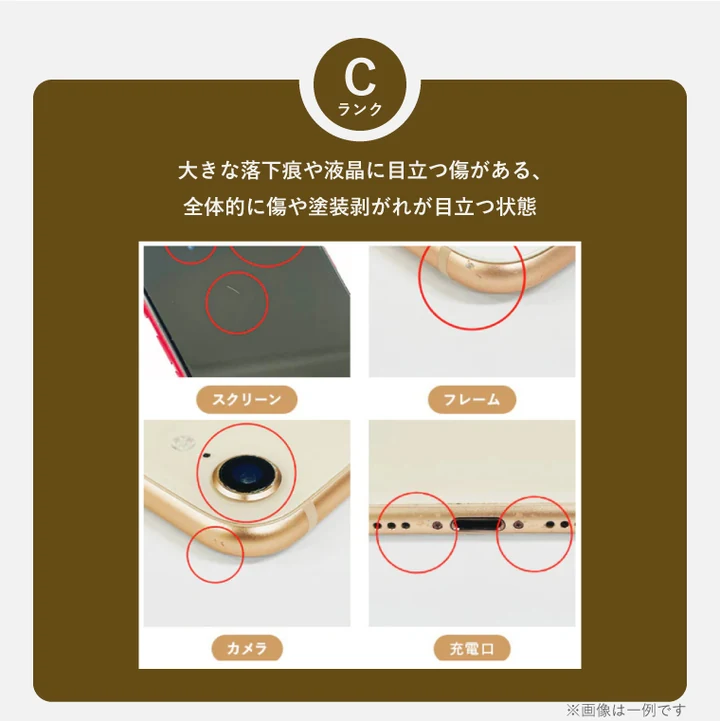 状態例3